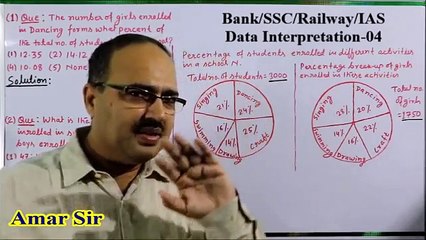 Data Interpretation 04 : Shortcut Tricks: By Amar Sir: Bank PO/Clerk/SSC CGL/Railway/IAS