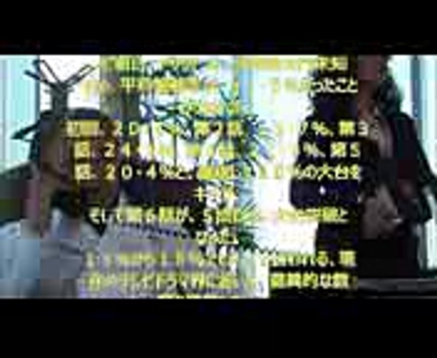 ドクターＸ　外科医大門未知子　テレビドラマ界ぶっちぎり独走！