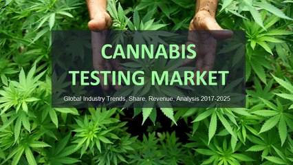 Cannabis Testing Market Trends, Share, Revenue, Analysis 2017-2025