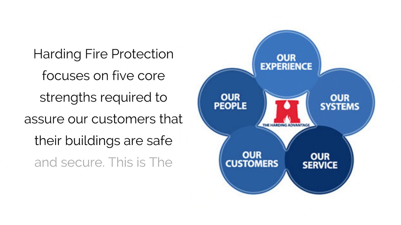 Fire Protection Services - Harding Fire
