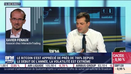 Le Bitcoin s'est apprécié de près de 700% depuis le début de l'année, la volatilité est extrême - 13/11