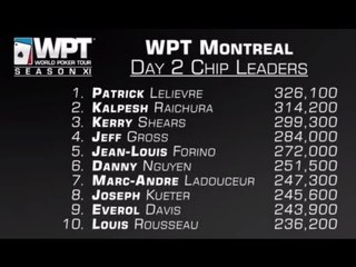 Season XI WPT Montreal: Day 2 Update