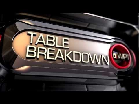 WPT Grand Prix de Paris - Final Table Breakdown