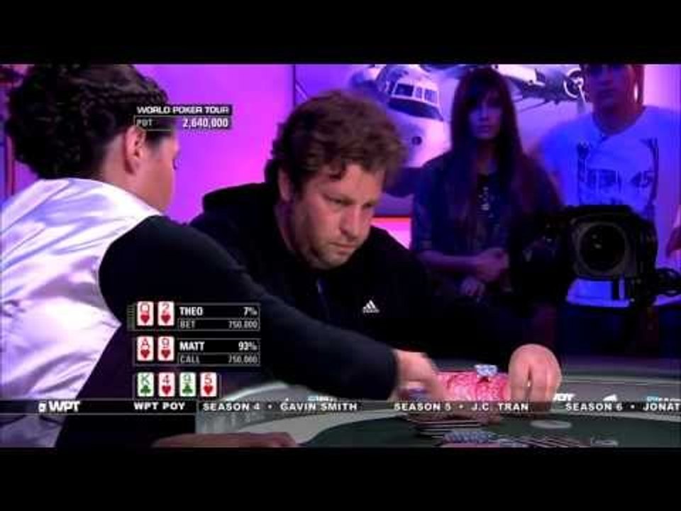 WPT Grand Prix de Paris: Theo Jorgensen vs. Matt Salsberg