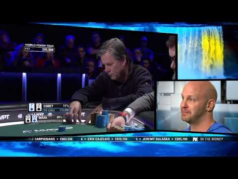 Season XIII WPT Fallsview Poker Classic: Seven-Deuce Game