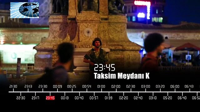 Cemaat Darbesi nasıl oldu. şok videolarla şok kanıtlar, gizli ses kayıtları