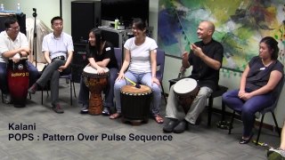 How to Teach Rhythm Patterns
