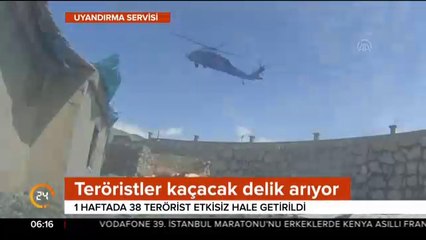 Bilanço açıklandı