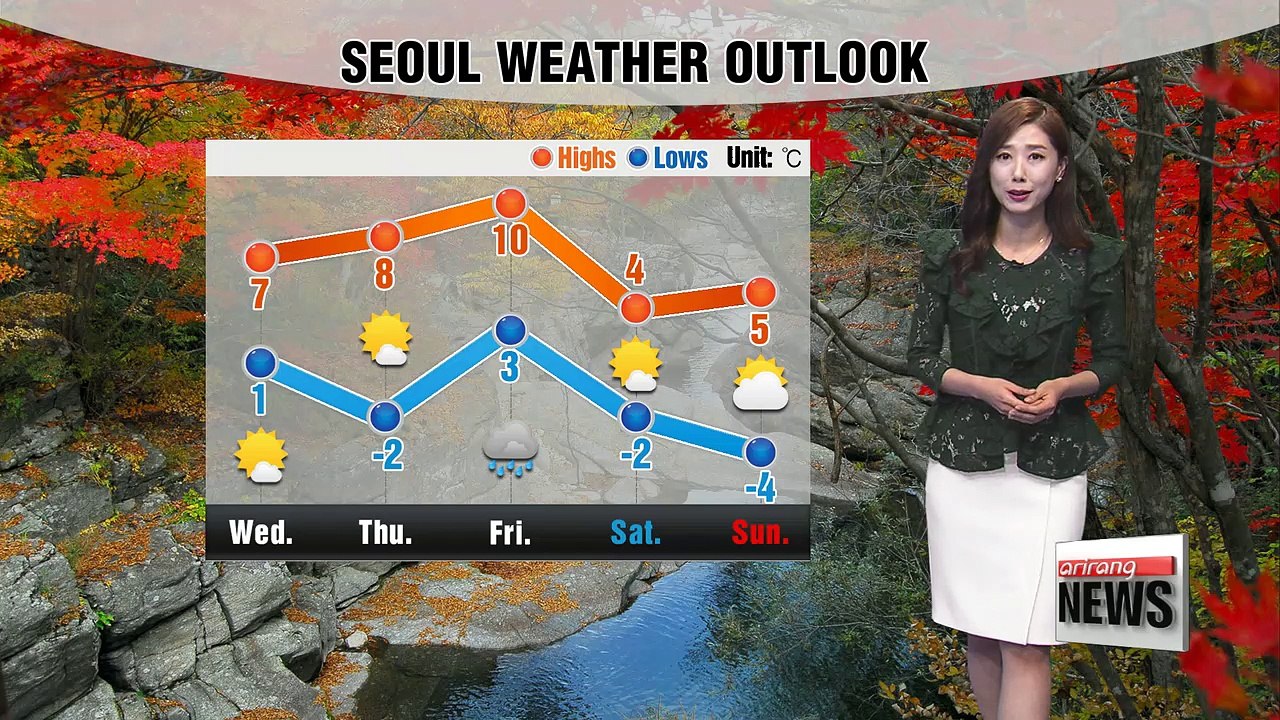 Stronger winds bring chill to air _ 111417