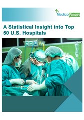 Statistical Insight Into Top 50 U.S Hospitals