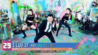 【KPOP】YouTube周涨幅TOP30 (后劲篇) [20170723 20170729]