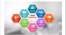 Governance based policy for Cloud IaaS Virtual Machines Launch