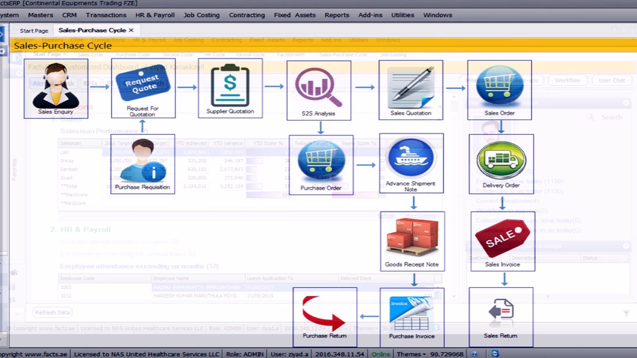 facts-erp-brainsphereit-solutions