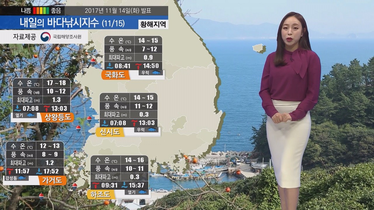 [내일의 바다낚시지수] 11월15일 내내 추운 날씨 동해 황해 강한 바람과 높은 너울 예상 / YTN