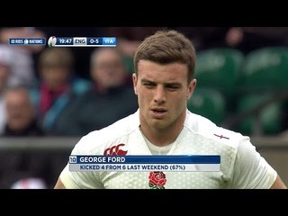 George Ford Opening Penalty,  England v Italy, 14th Feb 2015