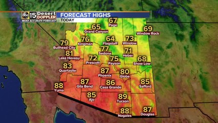 Warm temperatures continue for several days