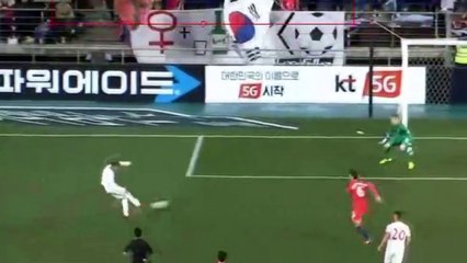South Korea 1 - 1	 Serbia All Goals and Highlights 14-11-2017