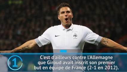 Amical - France-Allemagne en chiffres