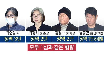 '이대 비리' 최순실·교수들 2심도 전원 유죄 / YTN