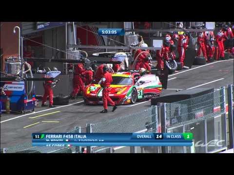 2014 WEC 6 Hours of Spa-Francorchamps 52-min Full Review