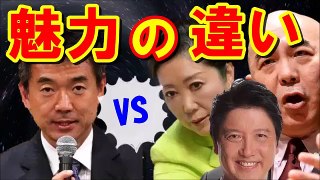 百田尚樹◆橋下徹と小池百合子が決定的に違う理由【足立康史】