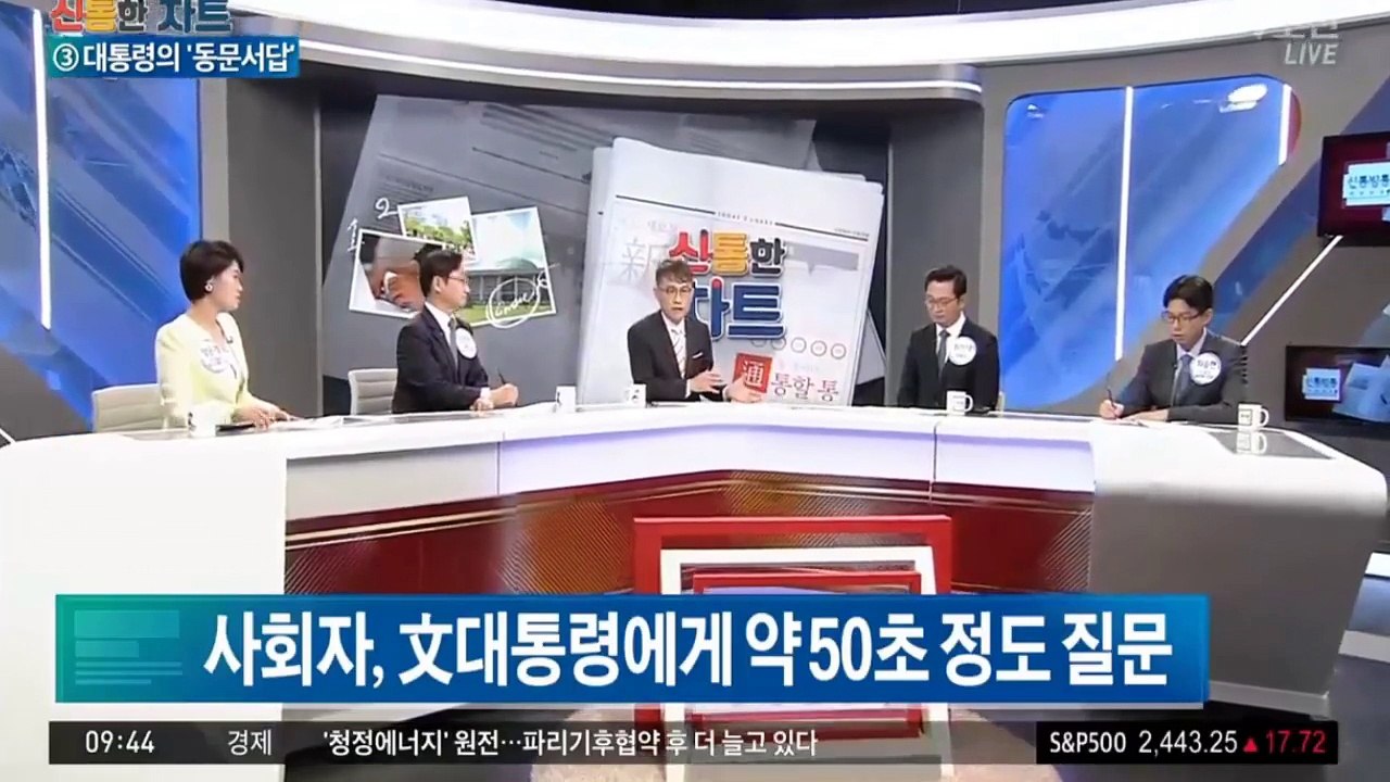 일주일 지나 논란 커진 文대통령의 베를린 동문서답