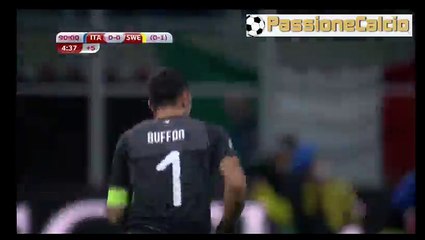 florenzi bacio alla palla