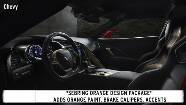 Introducing 755-Horsepower 2019 Chevrolet Corvette ZR1