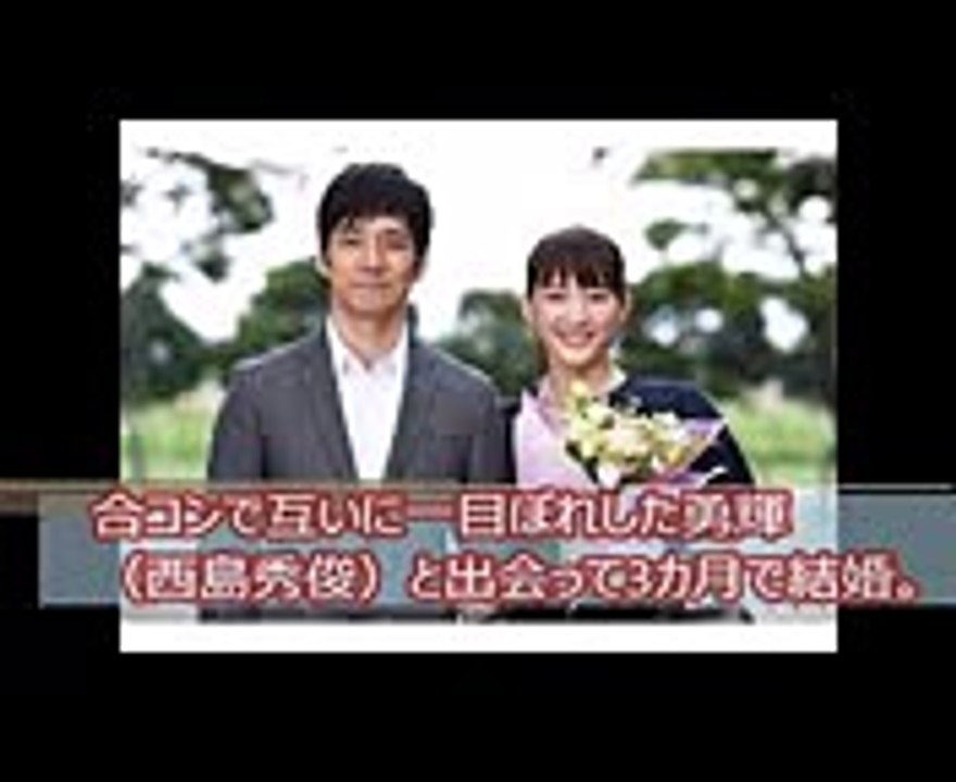 【奥様は、取り扱い注意  第1話 あらすじ】