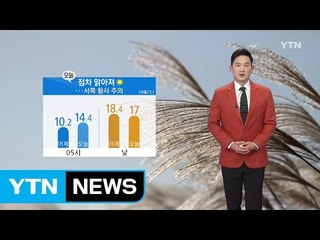 [날씨] 오늘 점차 맑아져...서쪽 황사 주의 / YTN