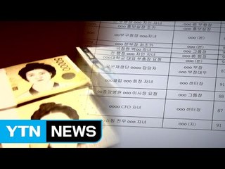 '인사청탁 통로' 의심 은행 채용추천제 집중 조사 / YTN