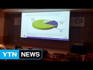 [대전·대덕] 한의학연구원 '한방·양방 통합한 난임 치료' 심포지엄 개최 / YTN