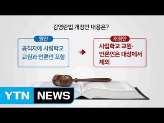 "김영란법, 국회의원 예외조항 삭제해야" / YTN (Yes! Top News)