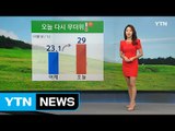 [날씨] 오늘 전국 찜통 더위...전국 대부분 30℃ 안팎 / YTN (Yes! Top News)