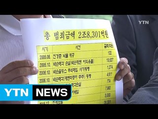 시민단체, '처가부동산 매매 의혹' 우병우 검찰 고발 / YTN (Yes! Top News)