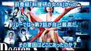 【閲覧推奨！】米倉涼子主演の『ドクターX』がクリーンヒット！なぜ？【芸能ゴシップチャンネルnext】