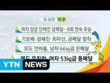 여자 양궁 단체전 금메달...8회 연속 우승 / YTN (Yes! Top News)