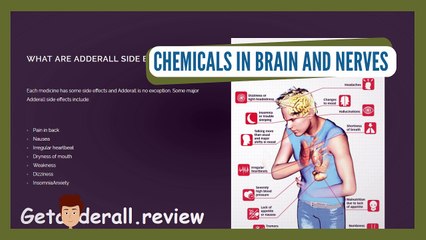 Buy Adderall Online US Free Shipping