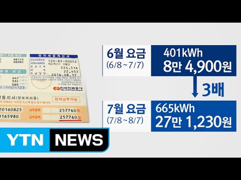 현실로 다가온 전기요금 폭탄, 고지서 보기가 두렵다 / YTN (Yes! Top News)