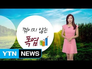[날씨] 꺾일 줄 모르는 폭염...일요일 주춤 / YTN (Yes! Top News)