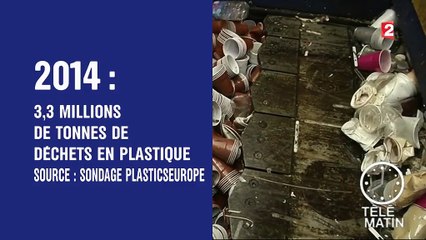 Recyclage du plastique : la France mauvaise élève