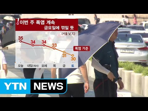 [날씨] 한 달째 서울 열대야...낮에도 35℃ 폭염 / YTN (Yes! Top News)