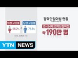 인구충격 해법, 노인·여성 일자리에 달렸다 / YTN