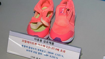 학용품·완구류 일부 납·카드뮴 기준치 초과 / YTN