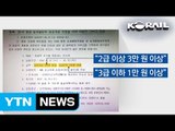[단독] 코레일, 직원에게 '평창 올림픽' 기부금 강요 논란 / YTN