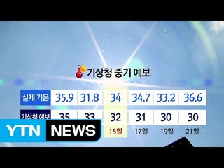 [동분서주] 잇따른 기상청 폭염 오보...시민도 뿔났다 / YTN (Yes! Top News)