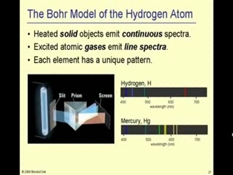 Lecture 10Pt1c