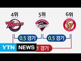 '가을 야구' 5강 마지막 티켓 잡아라! / YTN (Yes! Top News)