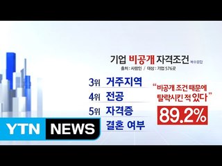 기업 40%가 '비공개 채용조건' 갖고 있다 / YTN (Yes! Top News)