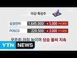 [마감시황 브리핑] 뉴욕증시, 금리인상 12월 전망으로 올라 / YTN (Yes! Top News)